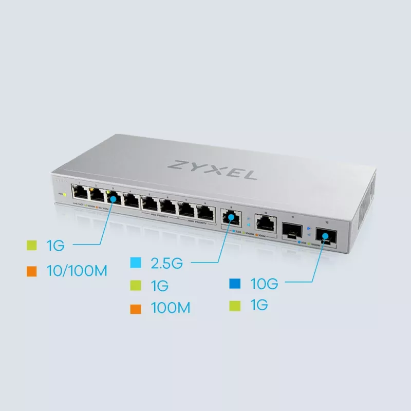 Zyxel XGS1010-12-ZZ0102F tīkla slēdzis Nepārvaldāms Gigabit Ethernet (10/100/1000) Pelēks