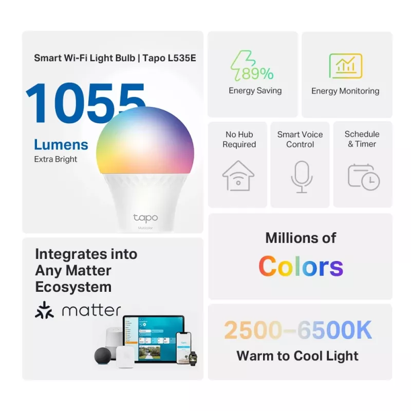 TP-Link Tapo viedā spuldze, daudzkrāsu, Matter, viedā spuldze, Wi-Fi/Bluetooth, balta, 802.11b, 802.11g, Wi-Fi 4 (802.11n), WPA-PSK, WPA2-PSK, WPA3-SAE, LED
