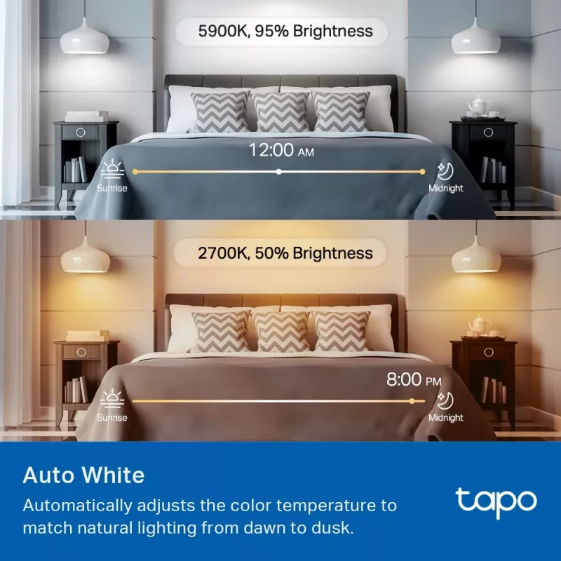 TP-Link Tapo viedā spuldze, daudzkrāsu, Matter, viedā spuldze, Wi-Fi/Bluetooth, balta, 802.11b, 802.11g, Wi-Fi 4 (802.11n), WPA-PSK, WPA2-PSK, WPA3-SAE, LED