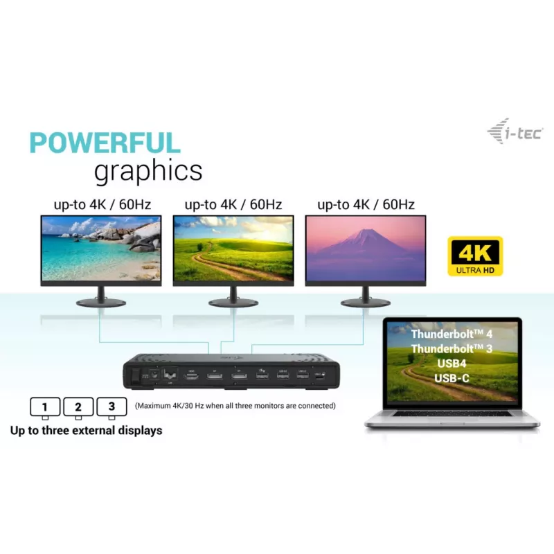 i-tec USB-C Triple Display dokstacija Gen 2 Power Delivery 100 W vadu 3.2