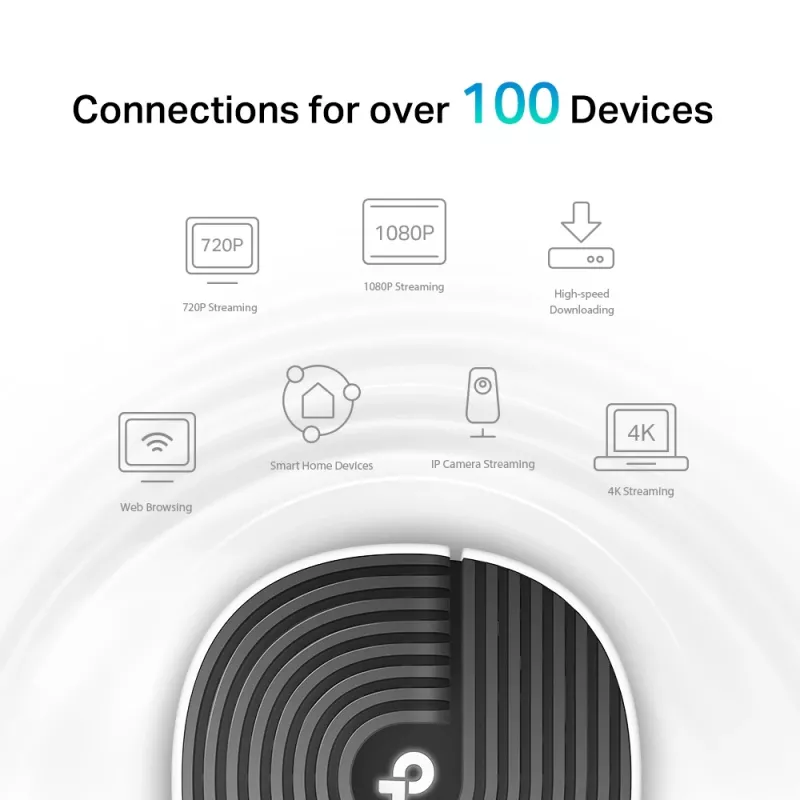 TP-Link AC1900 visa mājas Mesh Wi-Fi sistēma, balta, iekšējā, Mesh maršrutētājs, 520 m², divjoslu (2,4 GHz / 5 GHz), Wi-Fi 5 (802.11ac)