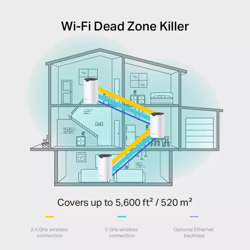 Mesh maršrutētājs TP-Link AC1900 divjoslu Wi-Fi 5
