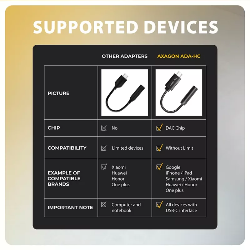 Axagon ADA-HC USB-C uz 3,5 mm ligzdu - Hi-Res DAC audio adapteris, 384kHz/32bit, stereo