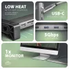 Axagon HMC-10HLS, USB 5Gbps centrālmezgls, 4x USB-A, HDMI 4k/60Hz, RJ-45, SD/microSD, PD 100W