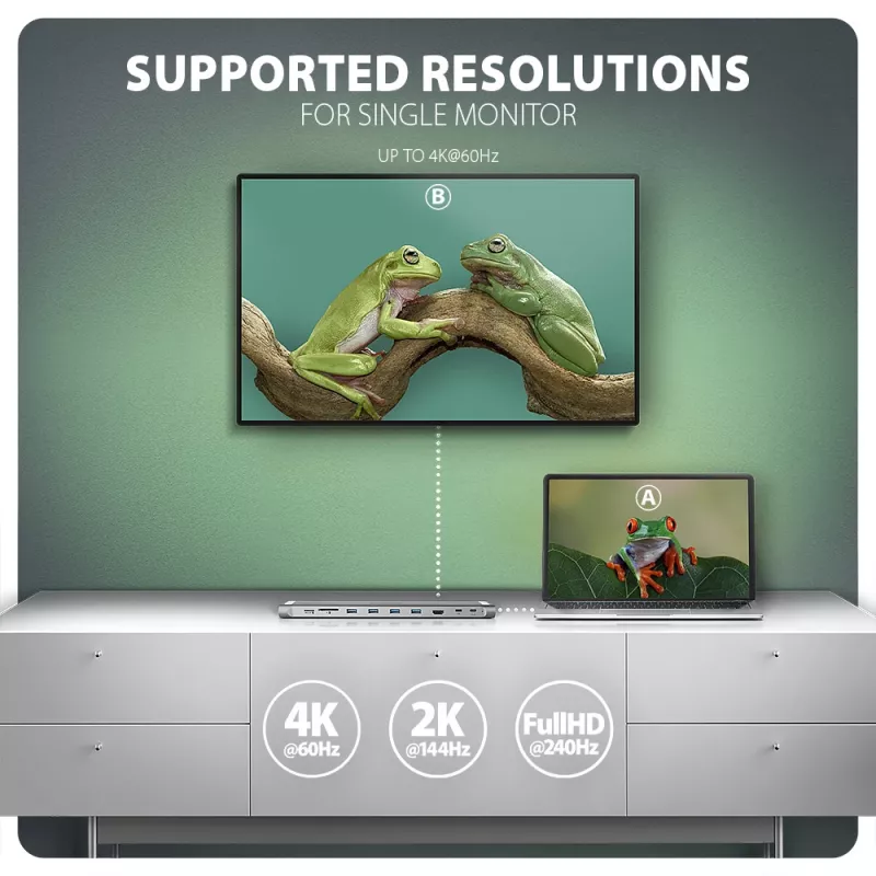 Axagon HMC-10HLS, USB 5Gbps centrālmezgls, 4x USB-A, HDMI 4k/60Hz, RJ-45, SD/microSD, PD 100W