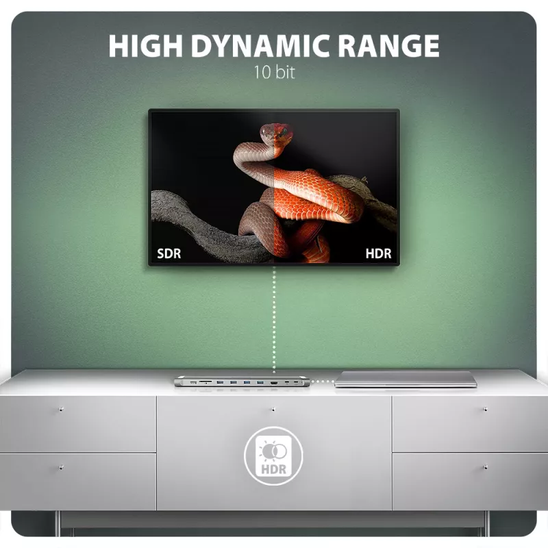 Axagon HMC-10HLS, USB 5Gbps centrālmezgls, 4x USB-A, HDMI 4k/60Hz, RJ-45, SD/microSD, PD 100W