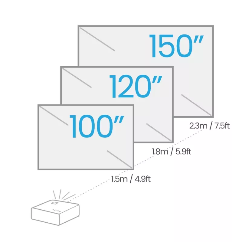 BenQ X500i īsa fokusa projektors 2200 ANSI lūmeni DLP UHD 4K (3840x2160) Melns, Balts