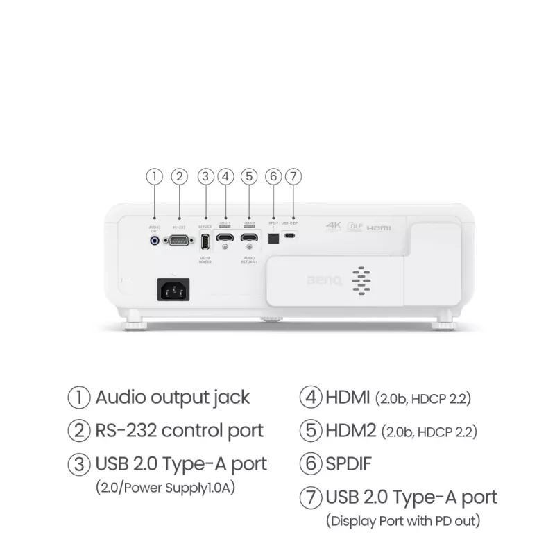 BenQ X500i īsa fokusa projektors 2200 ANSI lūmeni DLP UHD 4K (3840x2160) Melns, Balts