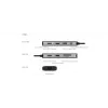ICY BOX IB-DK4012-CPD vadu USB 3.2 Gen 1 (3.1 Gen 1) Type-C Antracīts, Melns