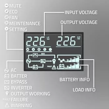 Rack UPS QOLTEC 52286 2 kVA (2000 W) Jaudas koeficients 1.0, uzstādāms statnē