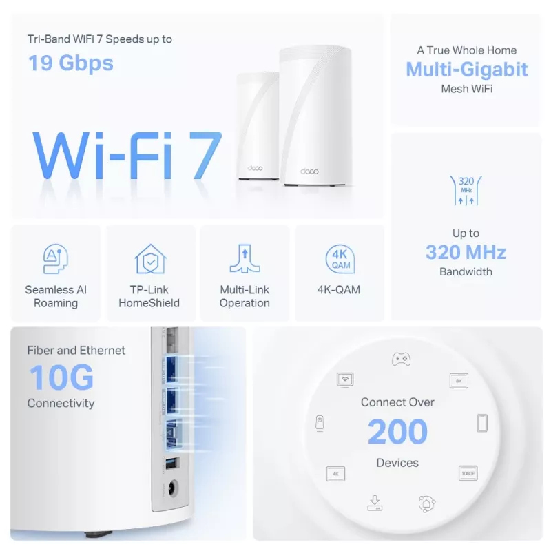 TP-Link BE19000 visa mājas Mesh Wi-Fi 7 sistēma (trīs joslu), balta, iekšējā, Mesh sistēma, CE
