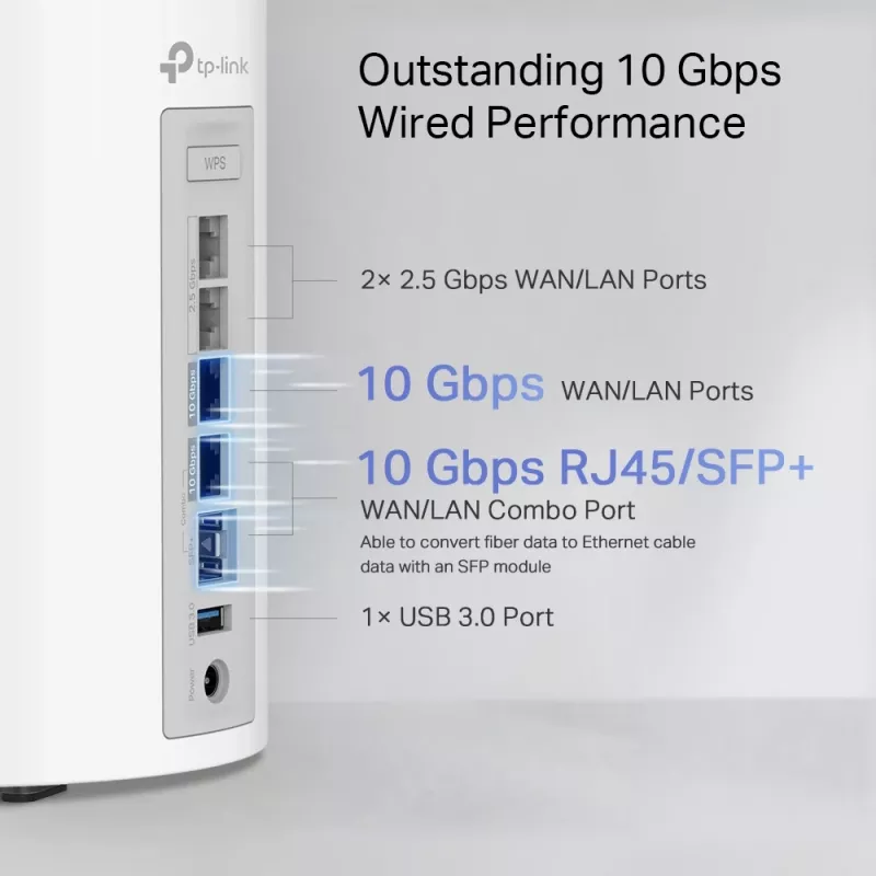 TP-Link BE19000 visa mājas Mesh Wi-Fi 7 sistēma (trīs joslu), balta, iekšējā, Mesh sistēma, CE