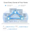 TP-Link AXE5400 Whole Home Mesh Wi-Fi 6E System(Tri-Band)