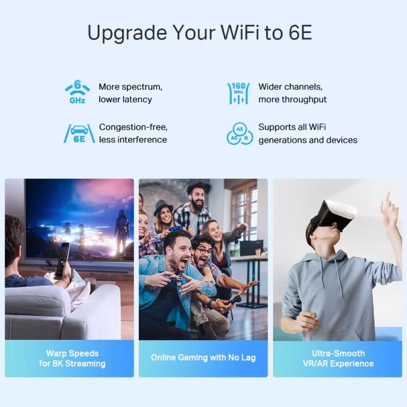 TP-Link AXE5400 Whole Home Mesh Wi-Fi 6E System(Tri-Band), balta, Internal, Mesh system, 670 m², FCC: