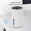 TP-Link AXE5400 Whole Home Mesh Wi-Fi 6E System(Tri-Band), balta, Internal, Mesh system, 670 m², FCC: