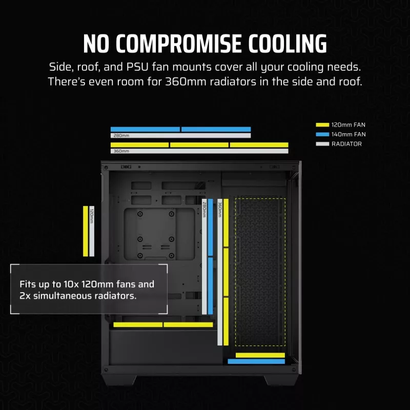 CORSAIR PC korpuss - 3500x vidējais tornis
