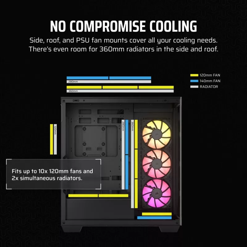 CORSAIR PC korpuss - iCUE LINK 3500X RGB vidējais tornis