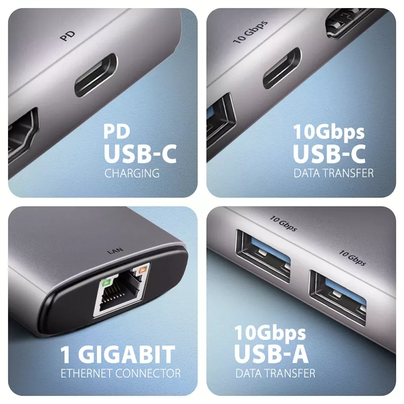 Axagon HMC-6G2L USB 10Gbps centrmezgls, 2x USB-A, 1x USB-C, HDMI 4k/60Hz, RJ-45, PD 100W