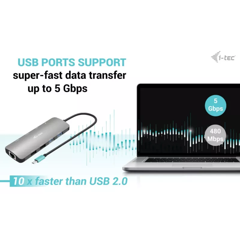 i-tec Metal USB-C Nano 2x Display Docking Station ar PD 100 W + lādētājs 100W