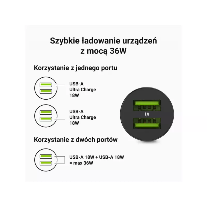 Auto/iekštelpu lādētājs zaļa Cell CADM-GC-36AA 36W 2x USB-A melns 3,6–12 V strāvas avotam