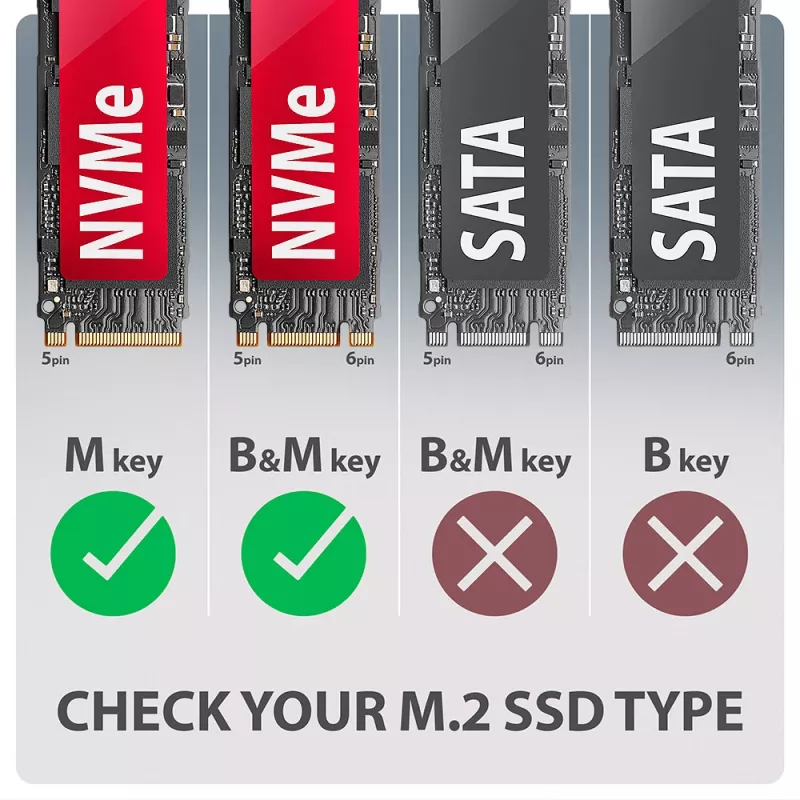 Axagon EEM2-20G USB-C 20Gbps - M.2 NVMe SSD ARMORED box, SSD korpuss, M.2, M.2, NVMe-oF, PCI Express, 20 Gbit/s, USB savienojamība, Melns