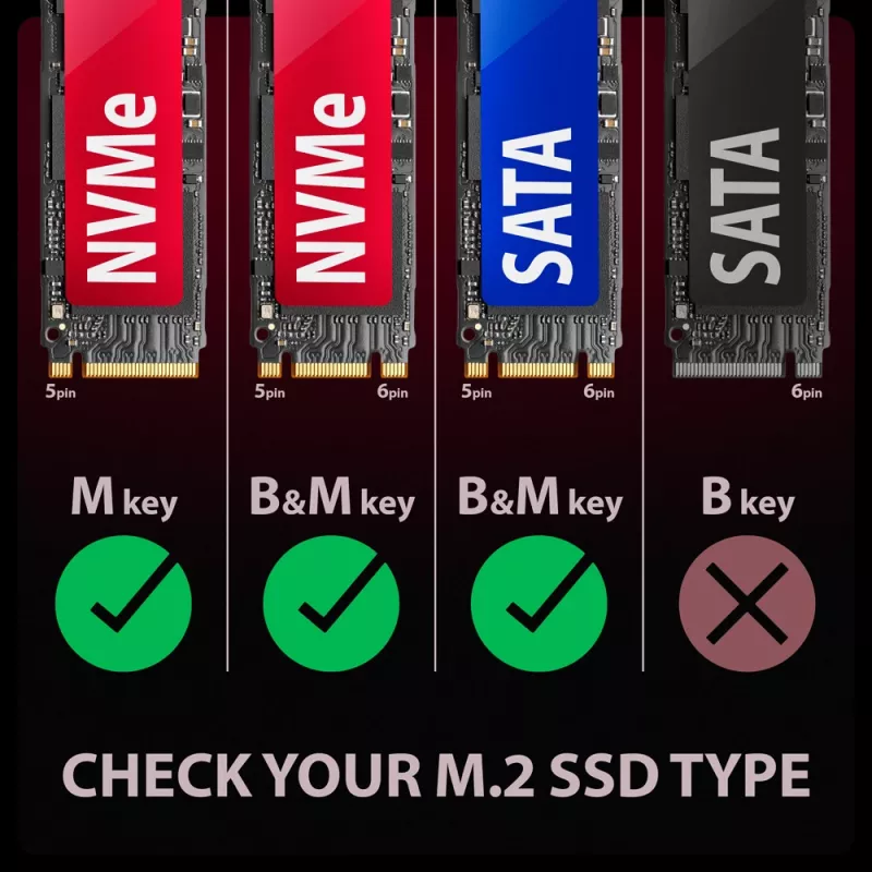 Axagon EEM2-GAM ārējā USB-C 10Gbps metāla kaste M.2 NVMe un SATA SSD diskiem. Bez skrūvēm