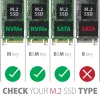 Axagon EEM2-GTS2 ārējā USB-C 10Gbps metāla kaste M.2 NVMe un SATA SSD diskiem. Bezskrūvju