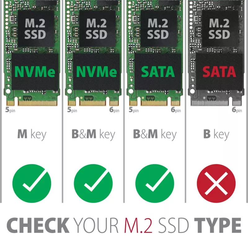 Axagon EEM2-GTS2 ārējā USB-C 10Gbps metāla kaste M.2 NVMe un SATA SSD diskiem. Bezskrūvju