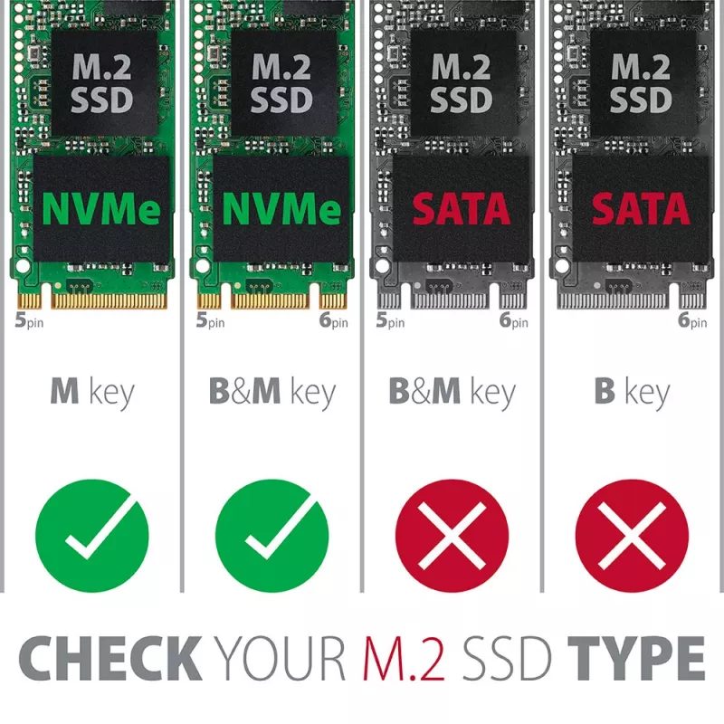 Axagon EEM2-UB2 Ārējā USB-C 10 Gbps metāla kaste M.2 NVMe SSD diskiem. Melna