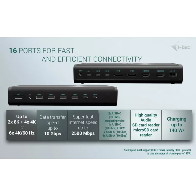 i-tec Universal 6x 4K/60Hz displeja dokstacija + 140 W barošanas padeve