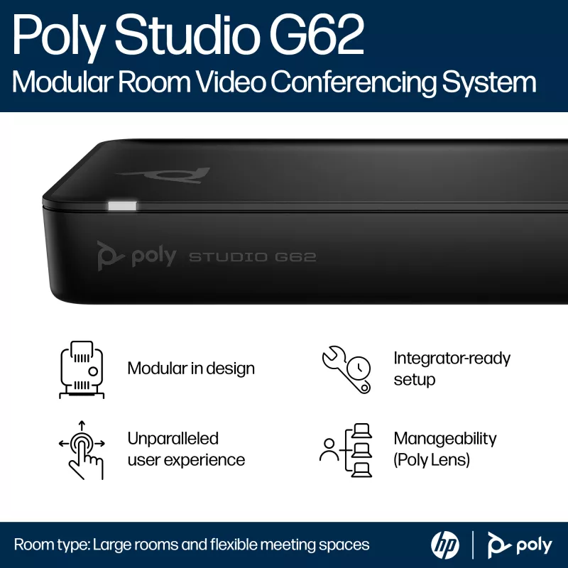 HP Poly Studio G62 Video Conferencing System With Mounting Plate Kit