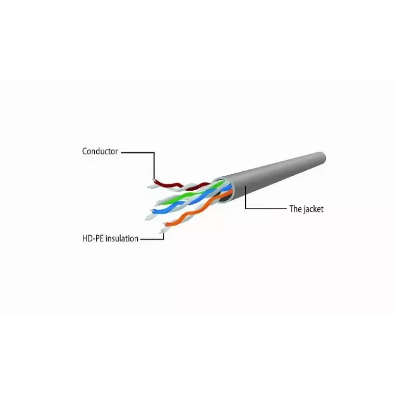 Patch vads, GEMBIRD, PP6U-CU-7.5M, RJ45, Cat.6, 7.5m, pelēks