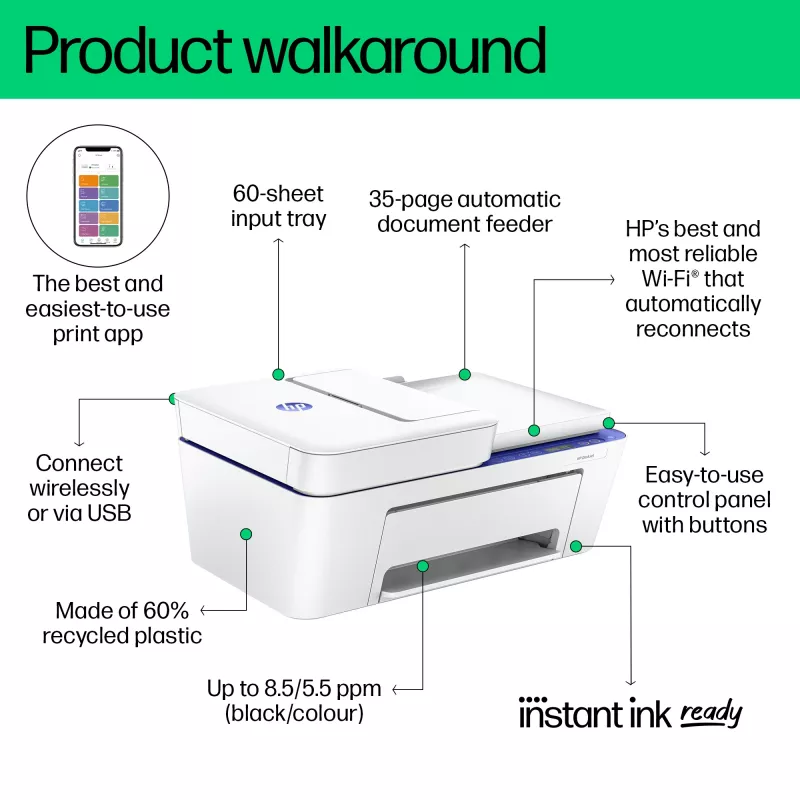 HP DeskJet 4230e Bezvadu Daudzfunkciju Krāsu Printeris, Instant Ink; Kopētājs, Skenētājs