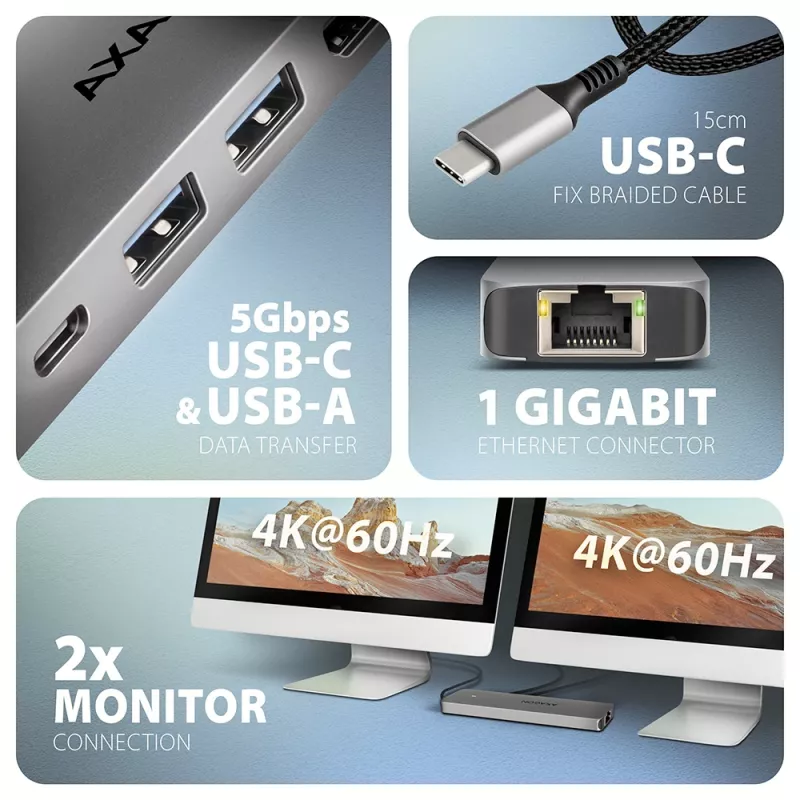 Axagon HMC-7HX2 USB 5Gbps centrālmezgls, 2x USB-A, USB-C, 2x HDMI 4k/60Hz, RJ-45, PD 100W