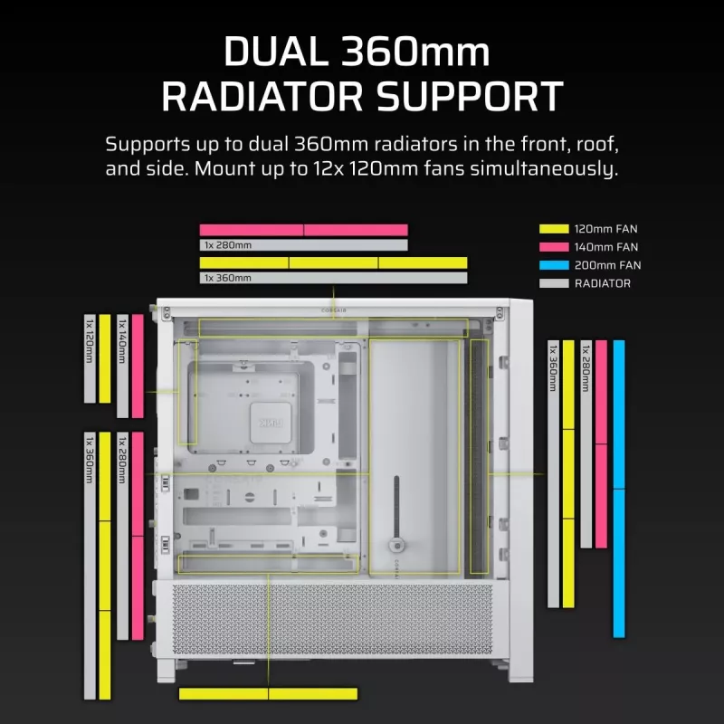 CORSAIR Mid-tower - Geh Midi Frame 4000d balts