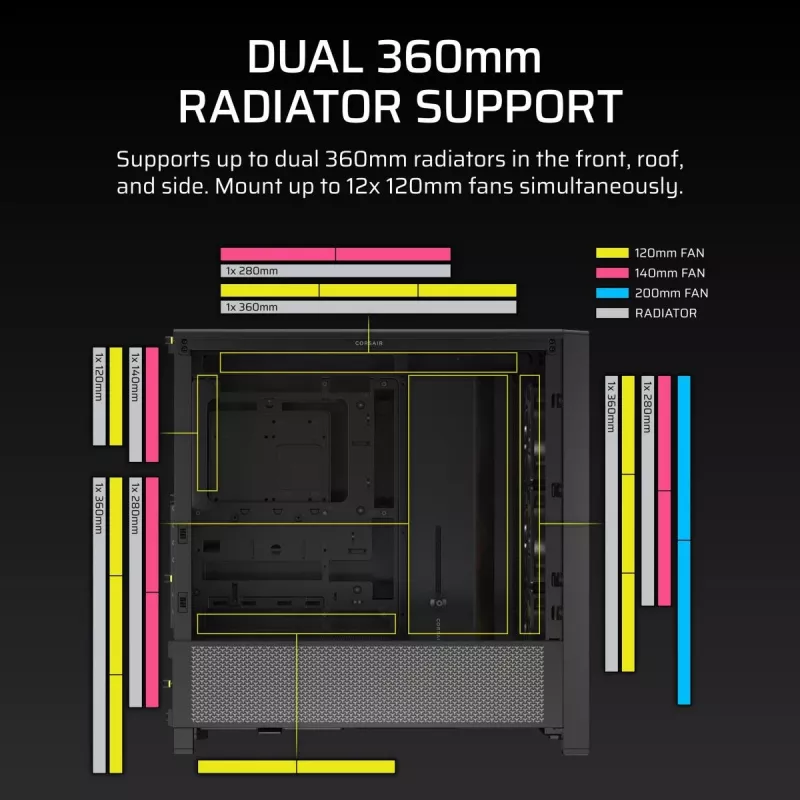PC korpuss CORSAIR FRAME 4000D RS ARGB Midi Tower Melns — ATX/Micro-ATX/Mini-ITX, rūdīts stikls, ARGB ventilatori, GPU līdz 370 mm
