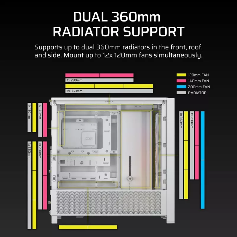 CORSAIR Mid-tower - Geh Midi Frame 4000d Rs ArGB balta