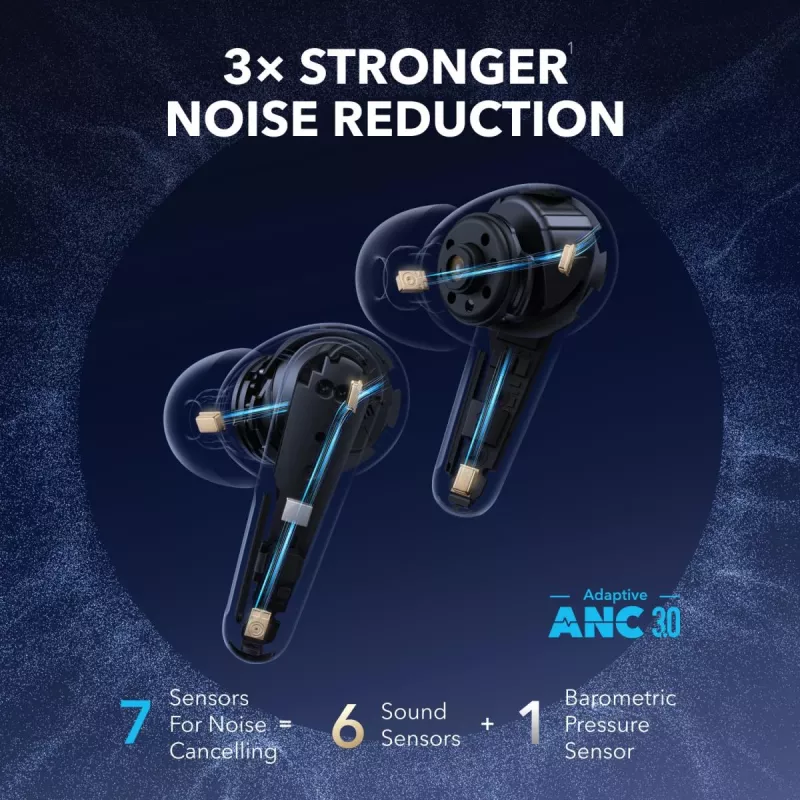 ANKER Earbuds - Soundcore Liberty 4 Pro - Melna
