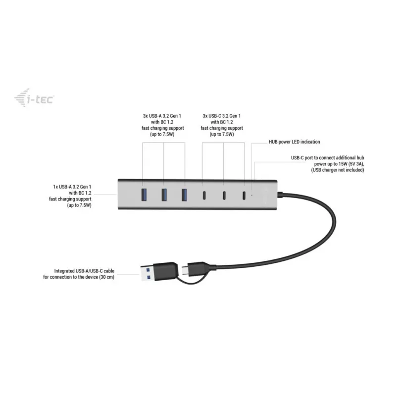 i-tec USB-C/USB-A lādēšanas metāla centrmezgls ar 7 portiem (3x USB-C, 4x USB-A)