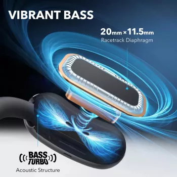 ANKER austiņas - Soundcore Aerofit 2 - melnas