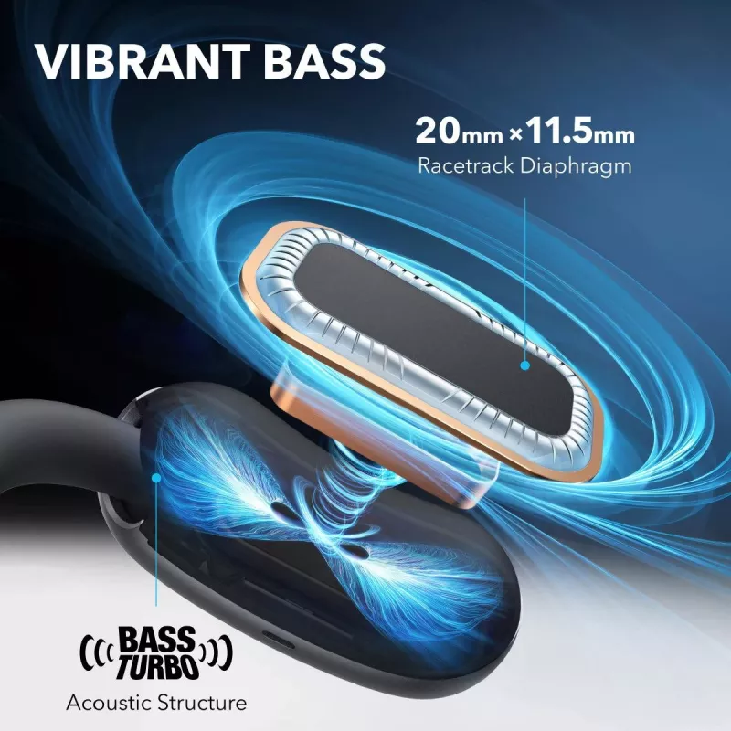 ANKER austiņas - Soundcore Aerofit 2 - melnas