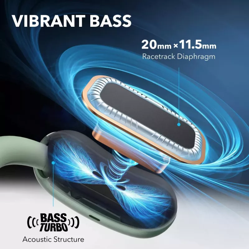 ANKER Austiņas - Soundcore Aerofit 2 - Zaļa