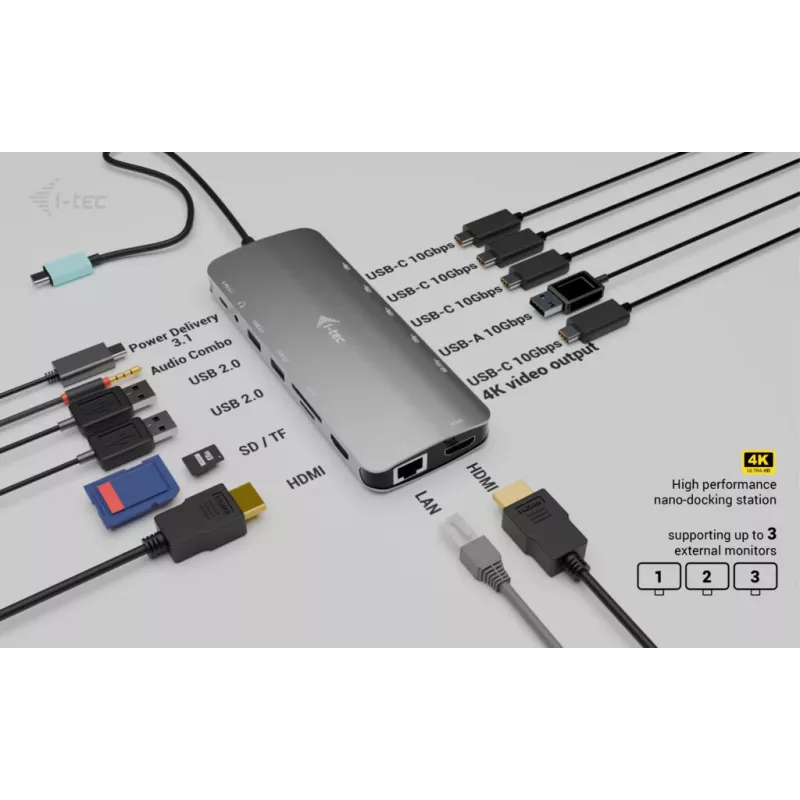 i-tec Metal USB-C Nano 3x Display Dock, 2x HDMI 1x USB-C video + Power Delivery 140W