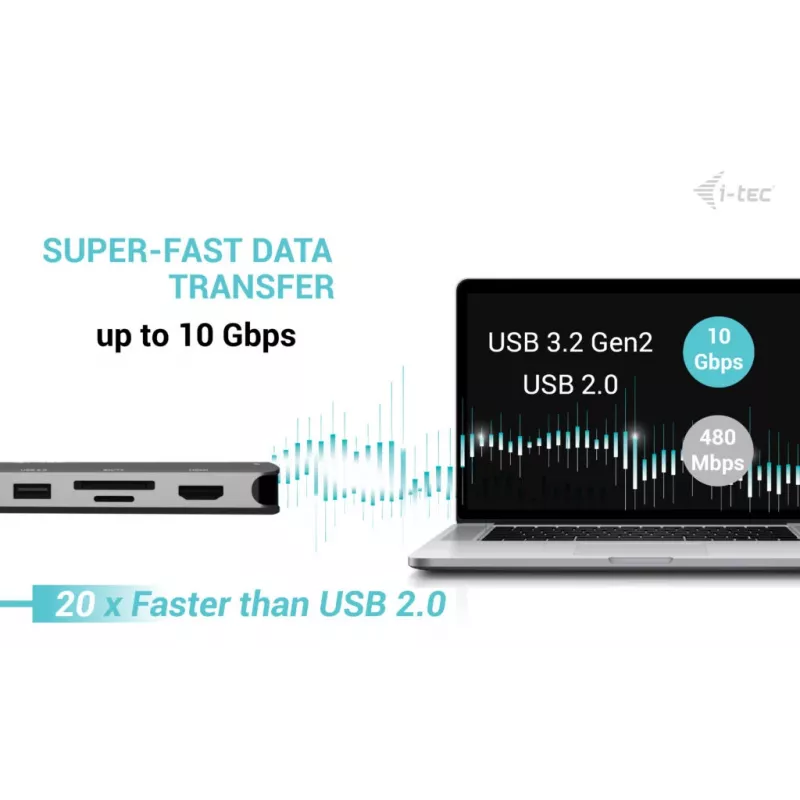 i-tec Metal USB-C Nano 3x Display Dock, 2x HDMI 1x USB-C video + Power Delivery 140W