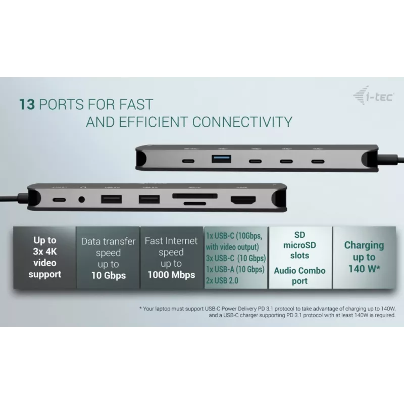 i-tec Metal USB-C Nano 3x Display Dock, 2x HDMI 1x USB-C video ar strāvas padevi 140W + Universālais lādētājs 140 W