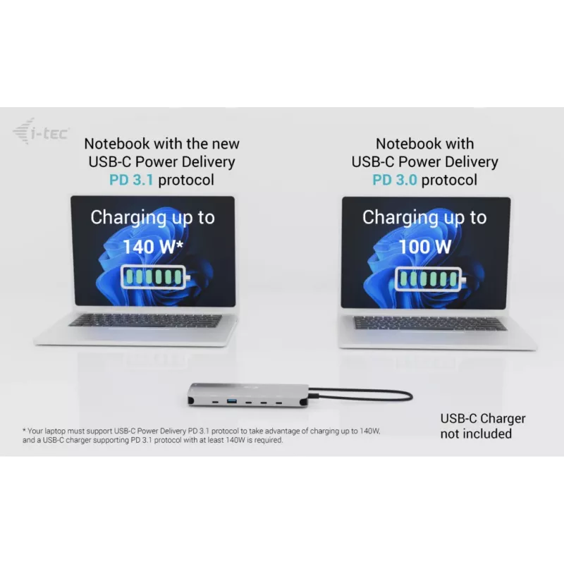 i-tec Metal USB-C Nano 3x Display Dock, 2x HDMI 1x USB-C video ar strāvas padevi 140W + Universālais lādētājs 140 W