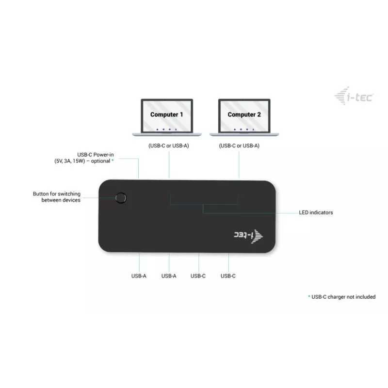 i-tec Universal KVM HUB 2x USB-C 2x USB-A 3.0 5000 Mbit/s Melns