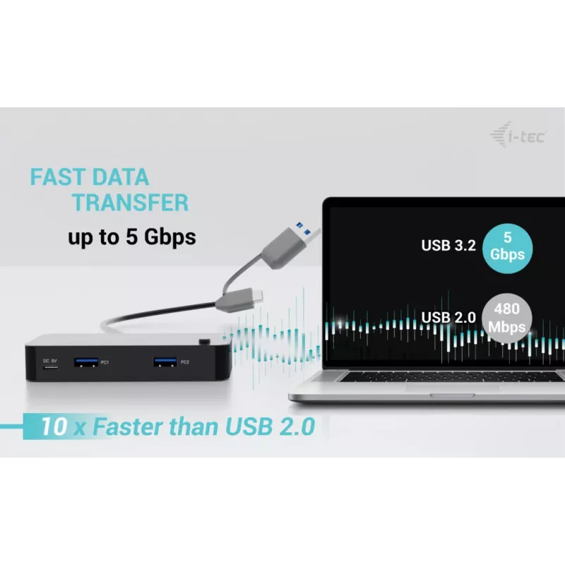 i-tec Universal KVM HUB 2x USB-C 2x USB-A 3.0 5000 Mbit/s Melns