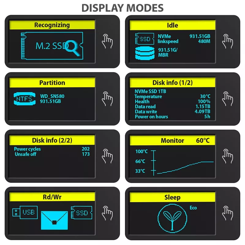 Axagon EEM2-SD2 USB-C 10Gbps - M.2 NVMe & SATA SSD DISPLAY kaste
