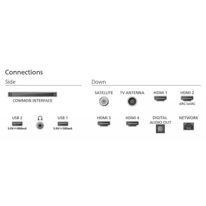 Philips 55PUS9010/12 televizors 139,7 cm (55 collas) 4K Ultra HD viedais televizors Wi-Fi bronzas, sarkanā krāsā